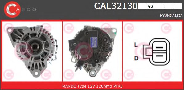 Generator / Alternator