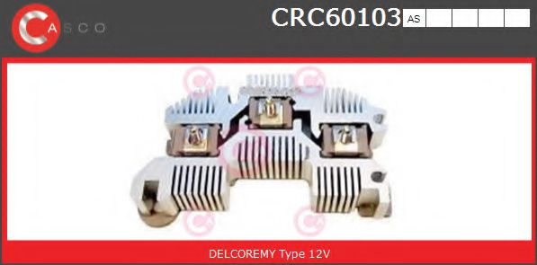 Punte diode