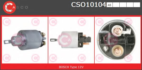 Solenoid, electromotor
