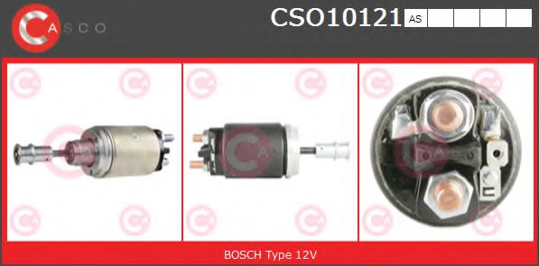 Solenoid, electromotor
