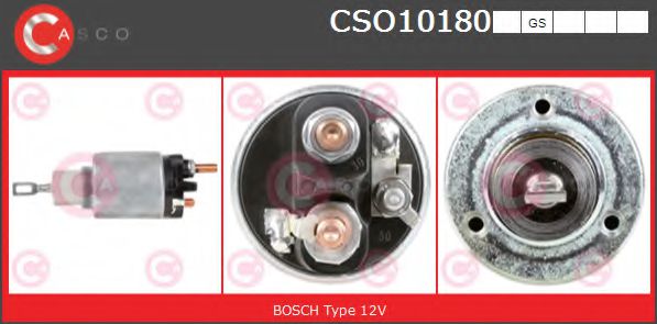 Solenoid, electromotor