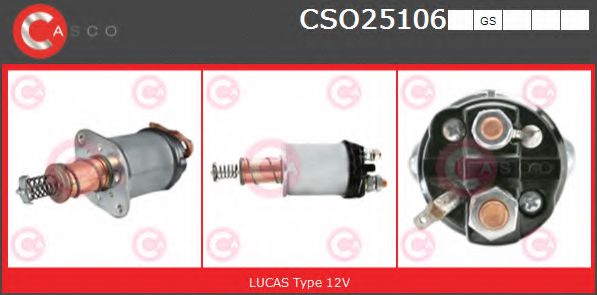 Solenoid, electromotor