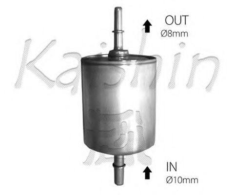 filtru combustibil