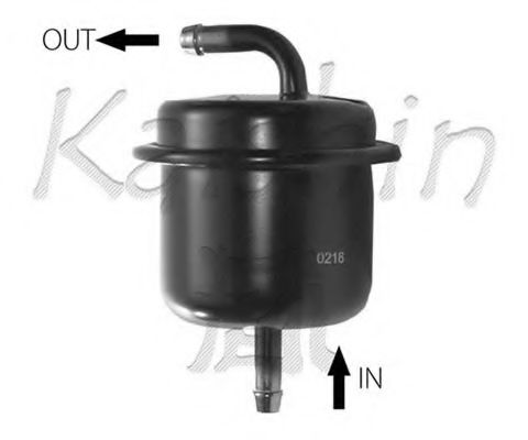 filtru combustibil