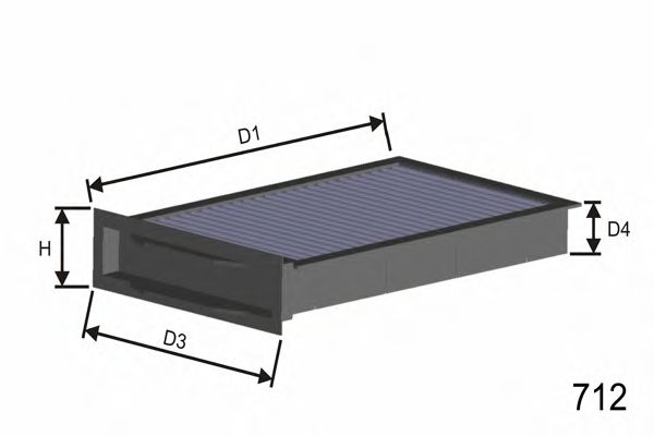 Filtru, aer habitaclu