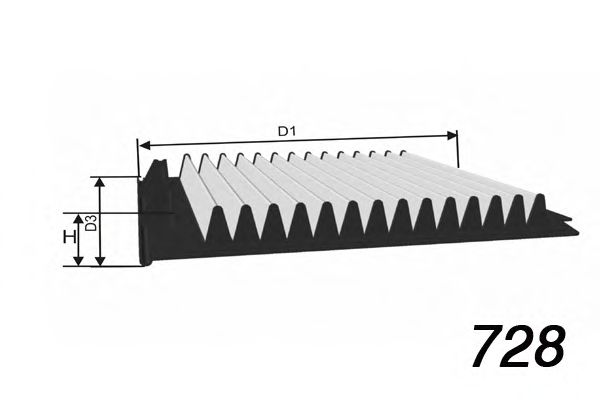 Filtru, aer habitaclu