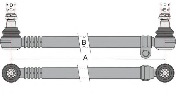 Bieleta, directie