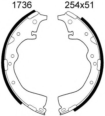 Set saboti frana