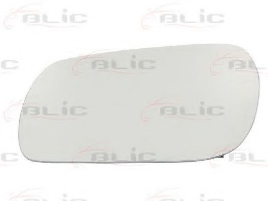 Sticla oglinda, oglinda retrovizoare exterioara