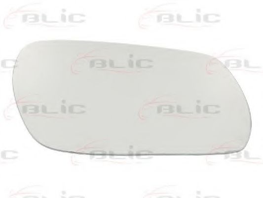 Sticla oglinda, oglinda retrovizoare exterioara