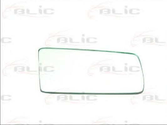 Sticla oglinda, oglinda retrovizoare exterioara