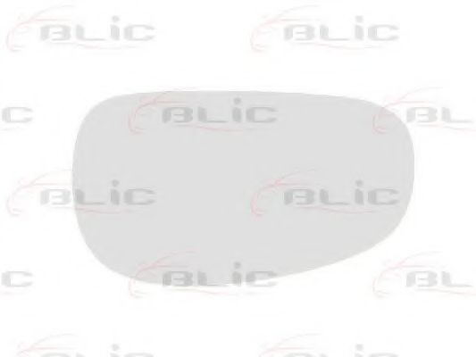 Sticla oglinda, oglinda retrovizoare exterioara