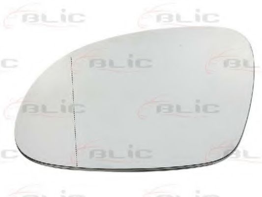 Sticla oglinda, oglinda retrovizoare exterioara