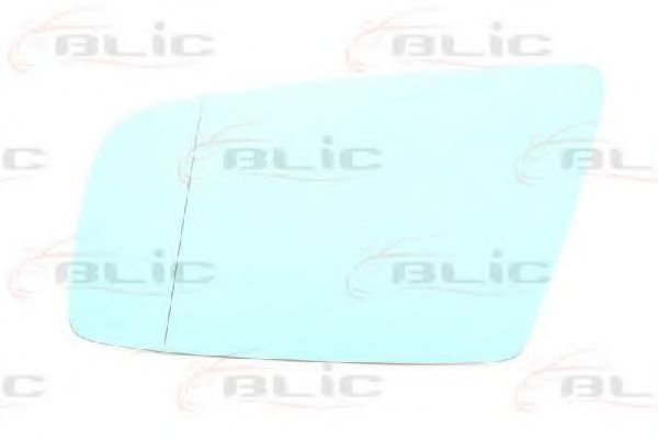 Sticla oglinda, oglinda retrovizoare exterioara