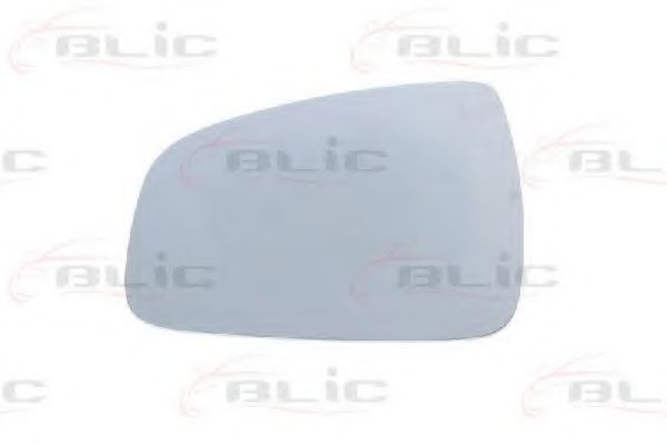 Sticla oglinda, oglinda retrovizoare exterioara