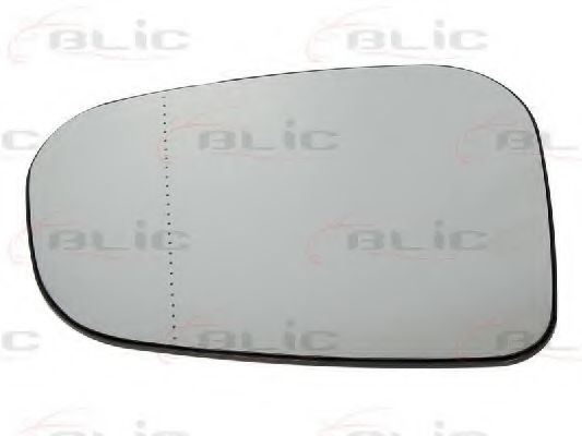 Sticla oglinda, oglinda retrovizoare exterioara