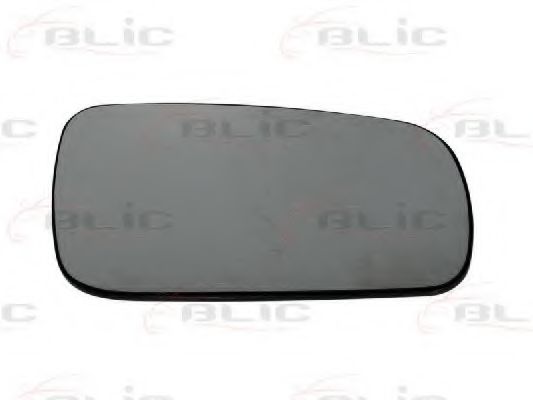 Sticla oglinda, oglinda retrovizoare exterioara
