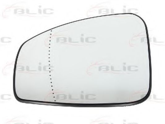 Sticla oglinda, oglinda retrovizoare exterioara