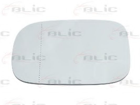 Sticla oglinda, oglinda retrovizoare exterioara