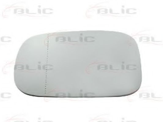 Sticla oglinda, oglinda retrovizoare exterioara