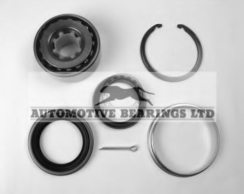 Set rulment roata