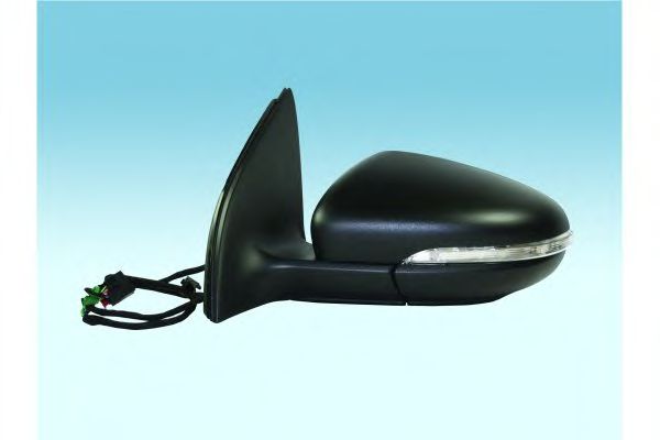 Oglinda exterioara