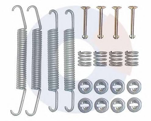 Set accesorii, sabot de frana