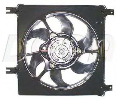 Ventilator, radiator