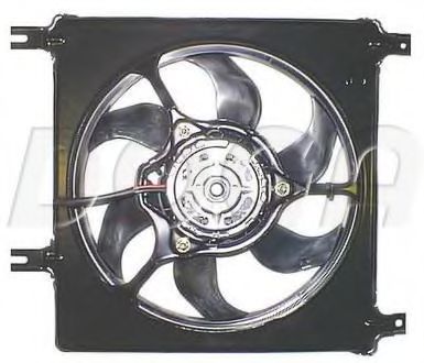 Ventilator, radiator