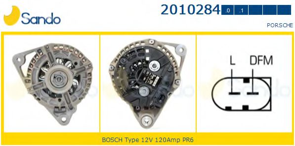 Generator / Alternator