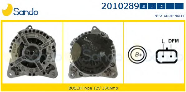 Generator / Alternator