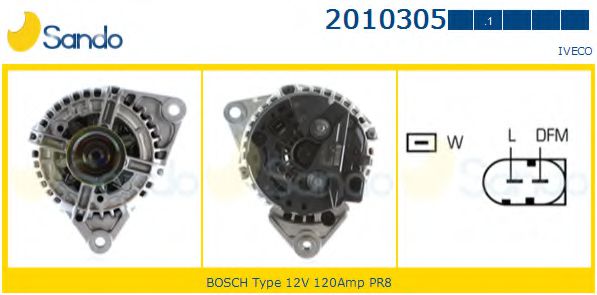 Generator / Alternator