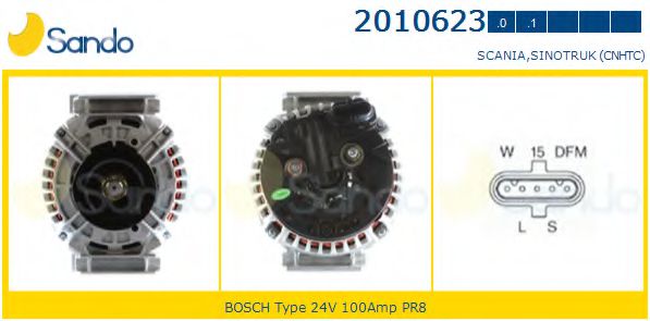 Generator / Alternator