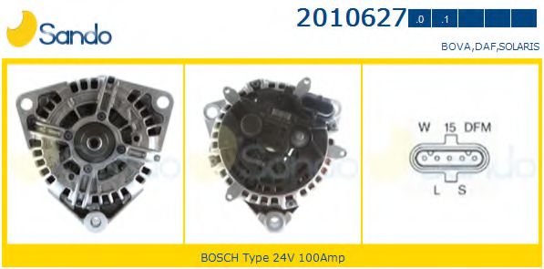 Generator / Alternator
