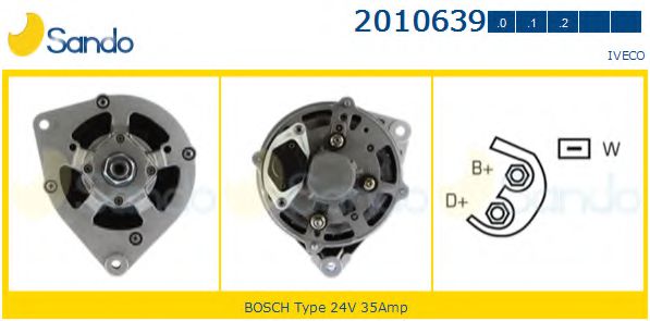 Generator / Alternator