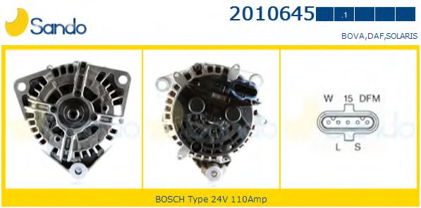Generator / Alternator