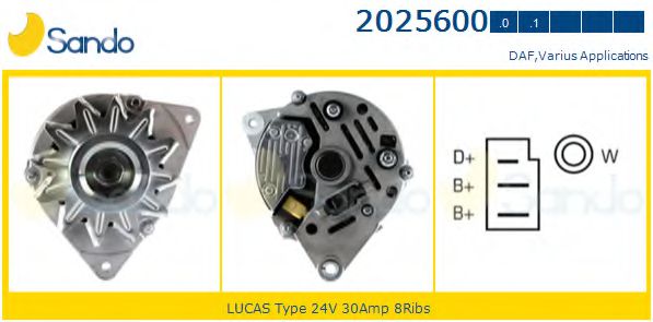 Generator / Alternator