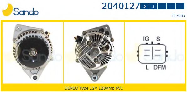 Generator / Alternator