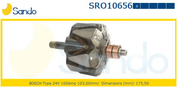 rotor,alternator