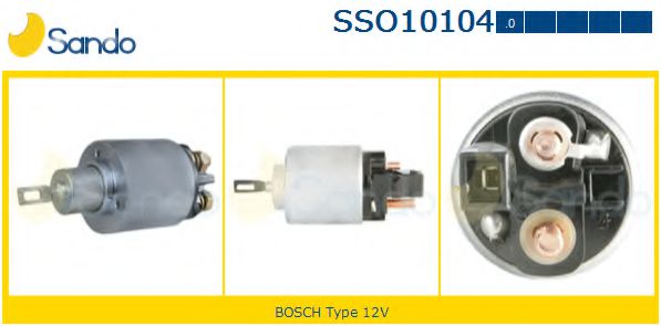 Solenoid, electromotor