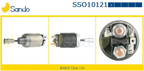 Solenoid, electromotor