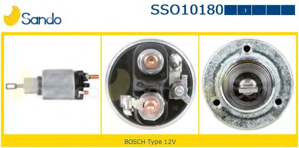 Solenoid, electromotor