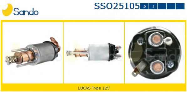 Solenoid, electromotor