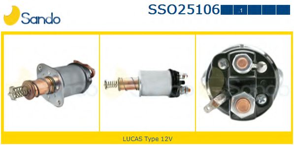 Solenoid, electromotor
