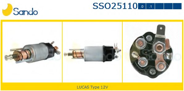 Solenoid, electromotor