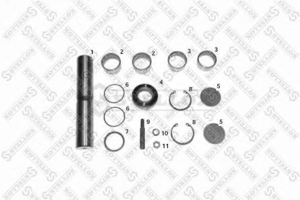 Set reparatie, pivot