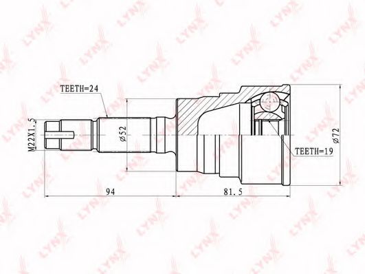 Set articulatie, planetara