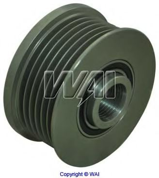 Sistem roata libera, generator