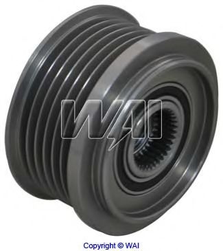 Sistem roata libera, generator