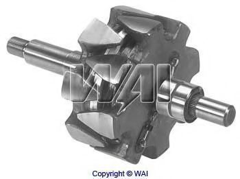 rotor,alternator